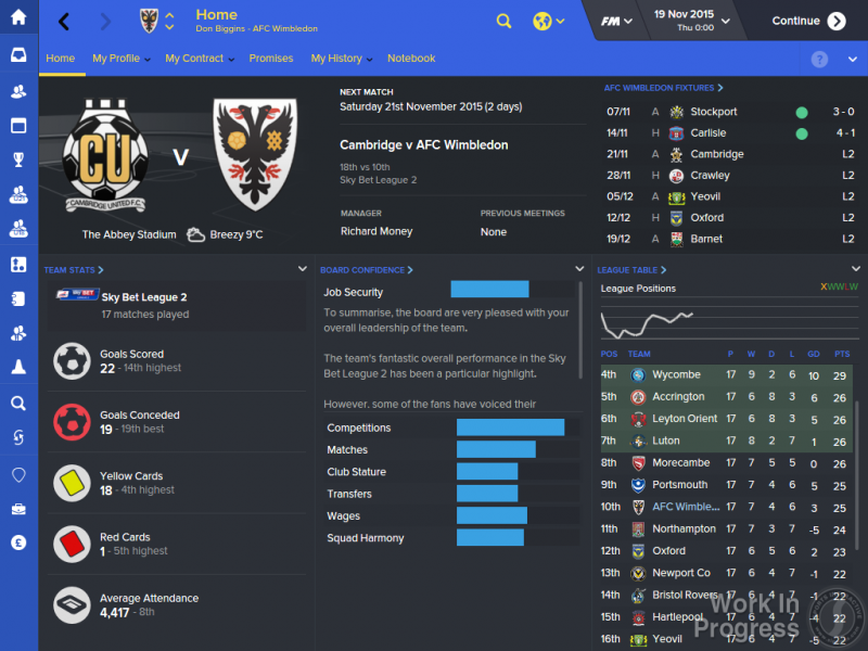 Football Manager 2016 Sports Interactive